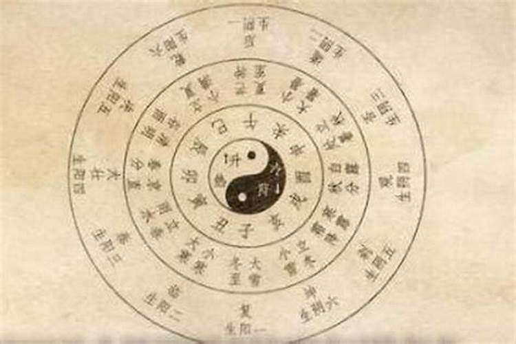宝庆斋乔先生告诉你什么八字的男人最花心呢？