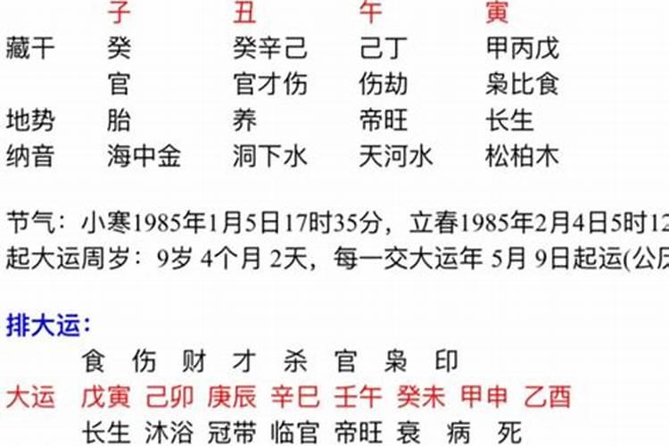 丙午日有婚姻美满吗 婚后容易独守空房