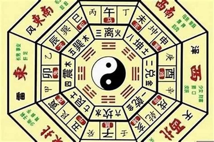 2025年属羊人的每月运势1979年出生