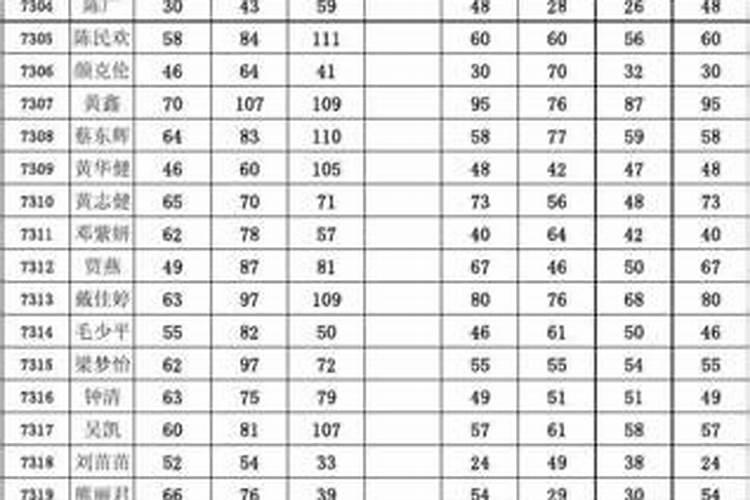 1978年马2025运势及运程