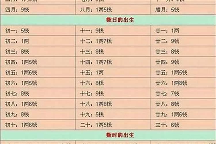 2025蛇年百年一遇是怎么一回事
