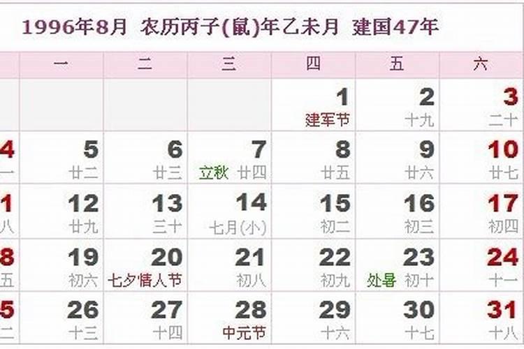 农历1996年2月出生的命运如何？
