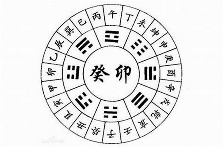 2023癸卯年出现正缘的八字 丁火日柱感情有新变化？