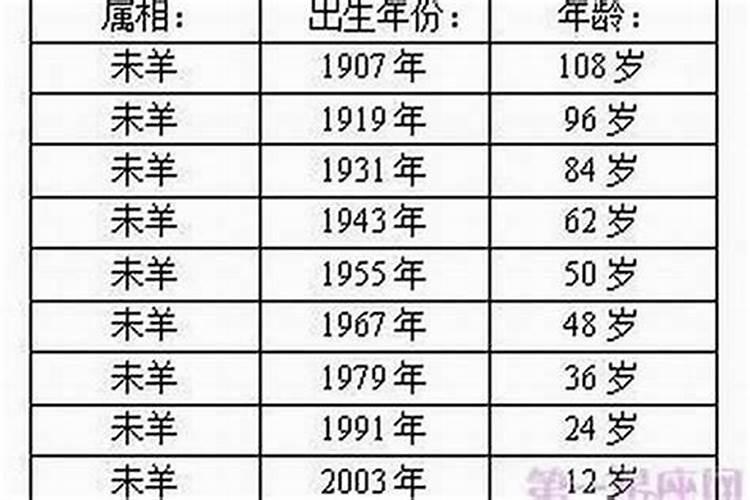 姐姐梦见亲妹妹怀孕了是什么意思