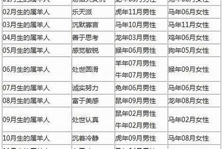 梦见妹妹怀孕是什么意思