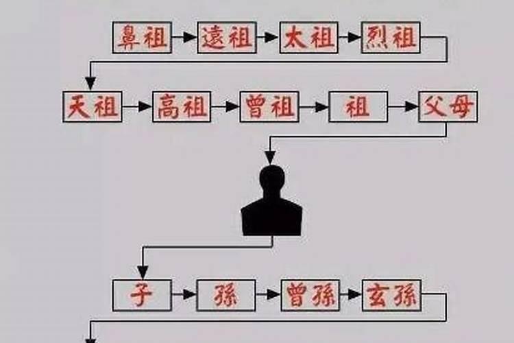 69年属鸡女2025年运势运程