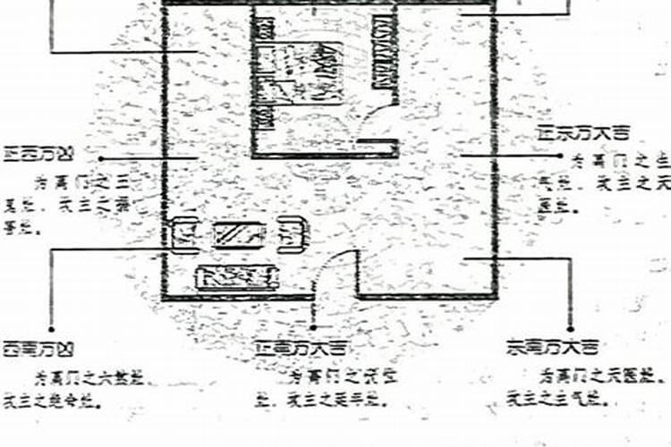 办公室座位风水.