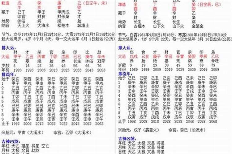 生辰八字测多少岁结婚 八字算算你几岁结婚