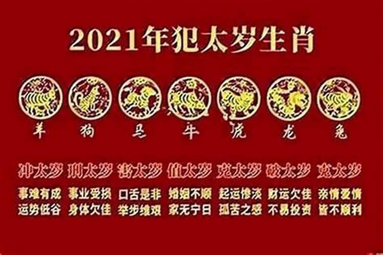 李居明2025年12生肖运程