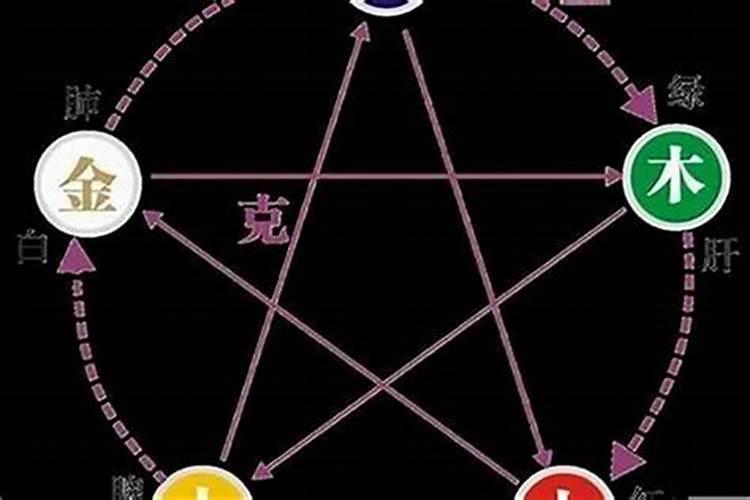 69年的鸡大驿土命好不好,69年属鸡是什么命