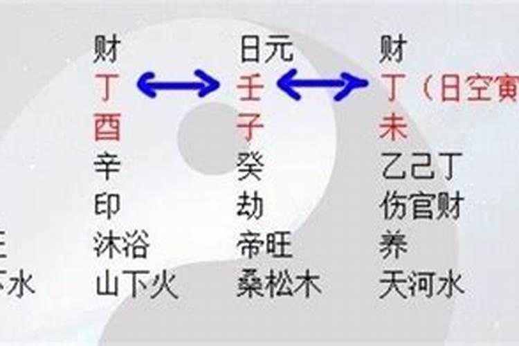 按生辰八字测几斤几两的命运四两一钱女命婚姻详细解释