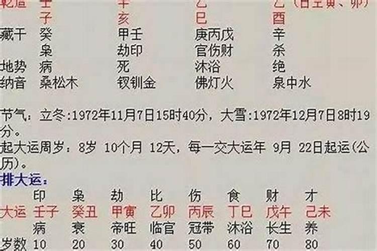 八字算命:怎么看命里有几个孩子