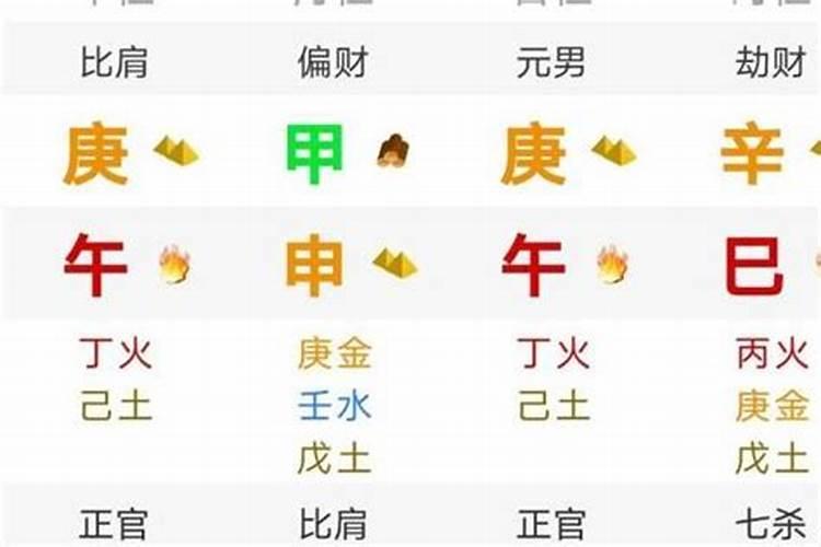 怎么看八字里的财星财库？