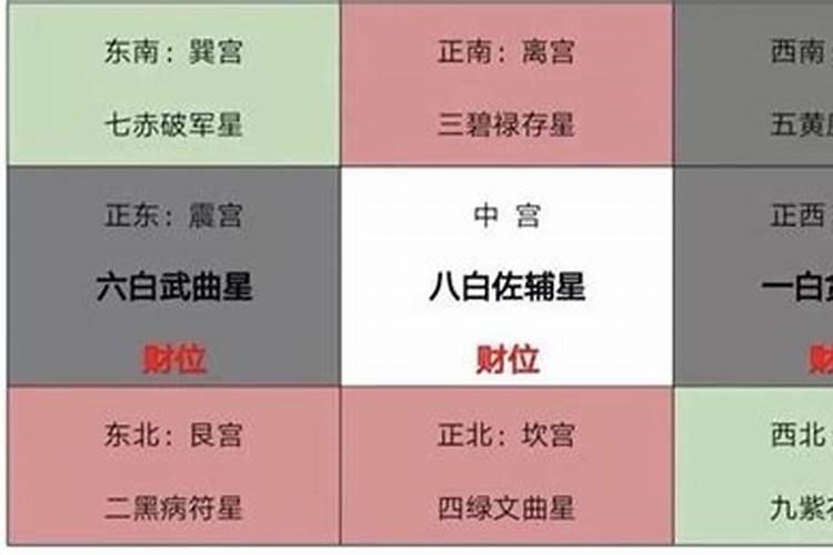 小人如何对待,如何防备,如何化解