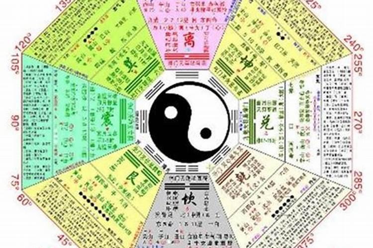 2024寒衣节是几月几日