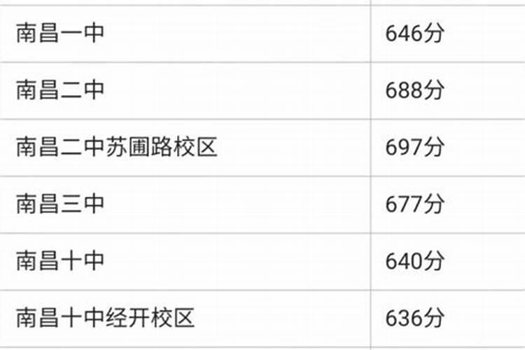 小孩要早投胎,今生要还阴债吗
