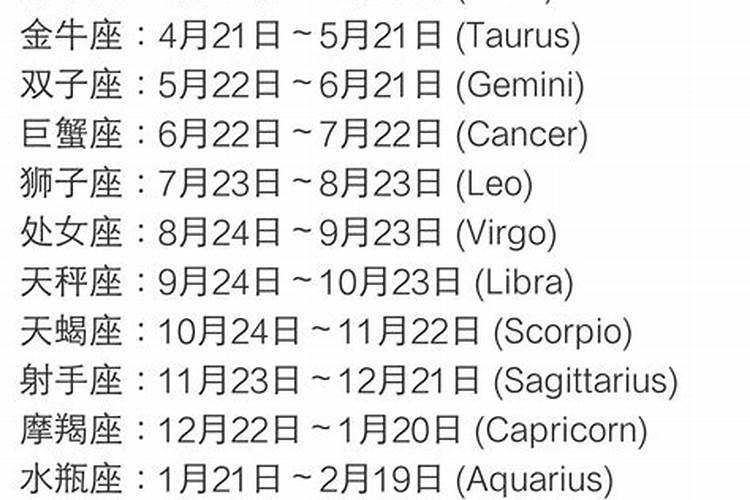 十二个星座分别在哪个月