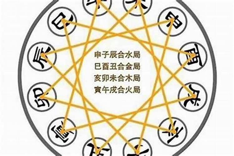 梦见自己被大蟒蛇追赶有什么寓意
