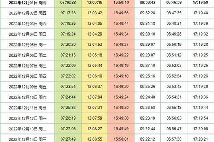 除夕夜的由来