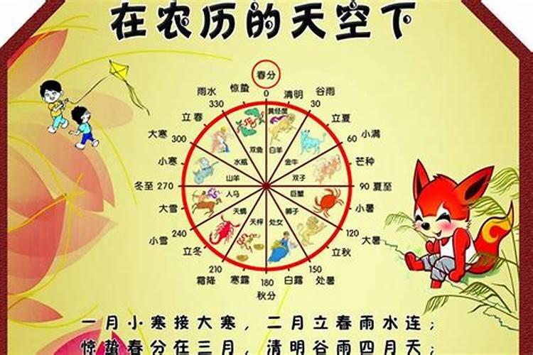 大运正财,正运是什么意思？