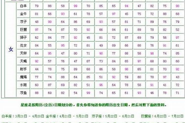 2025属鸡的全年运势如何 2025属鸡的运势和财运