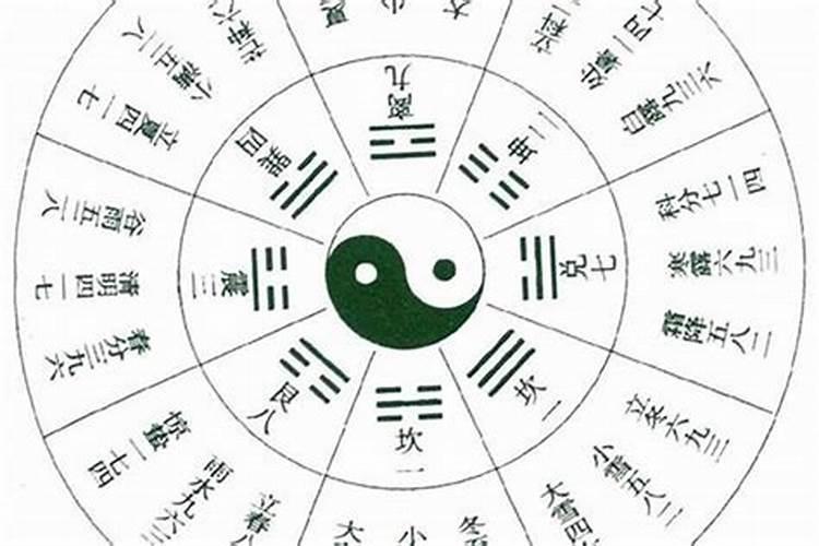 奇门遁甲玄武代表什么？