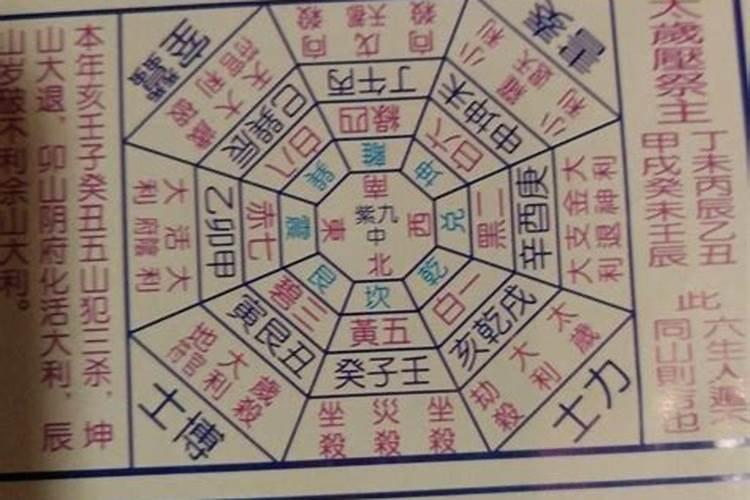 2024大利方向和不利方向 正西方是大利方