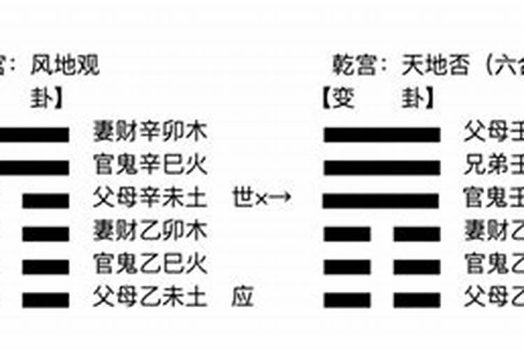 关于夫妻双方用神为对方忌神的问题。