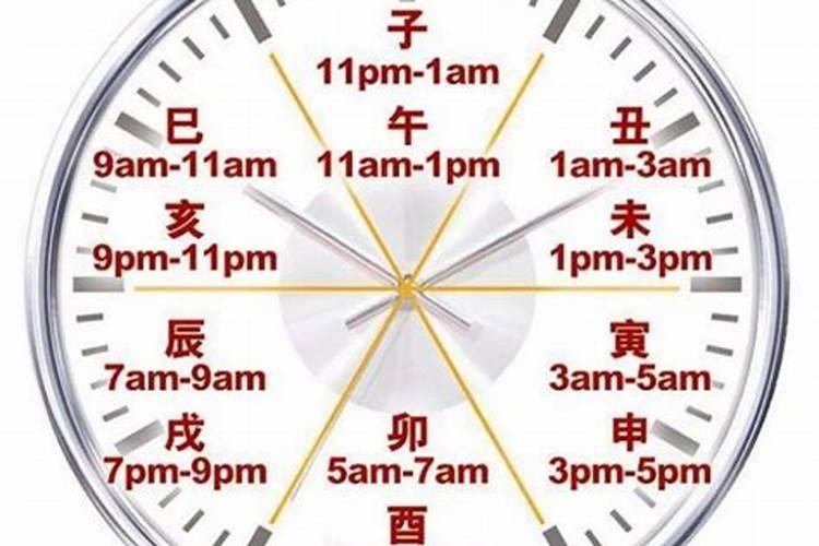 算命 生辰八字2003年十一月二十二晚上八点半女孩