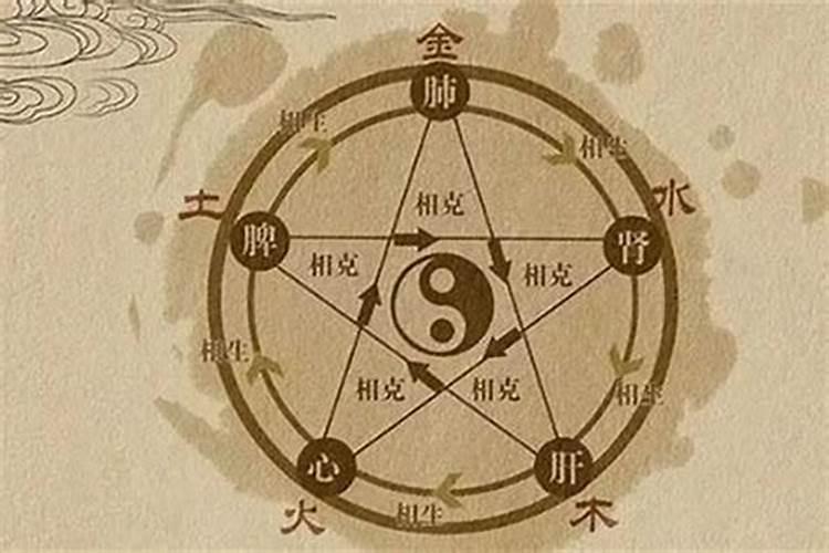 2025年11月15号农历十月初一出生的男孩生辰八字起名