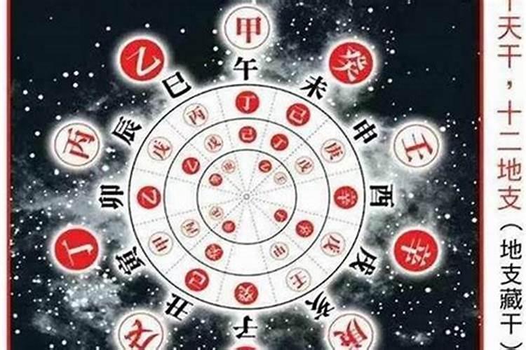 冬至禁忌事项,冬至前后不能做的事