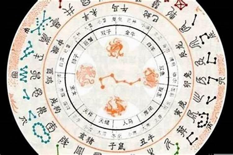 八字测正缘出现的准确时间,星盘正缘出现时间