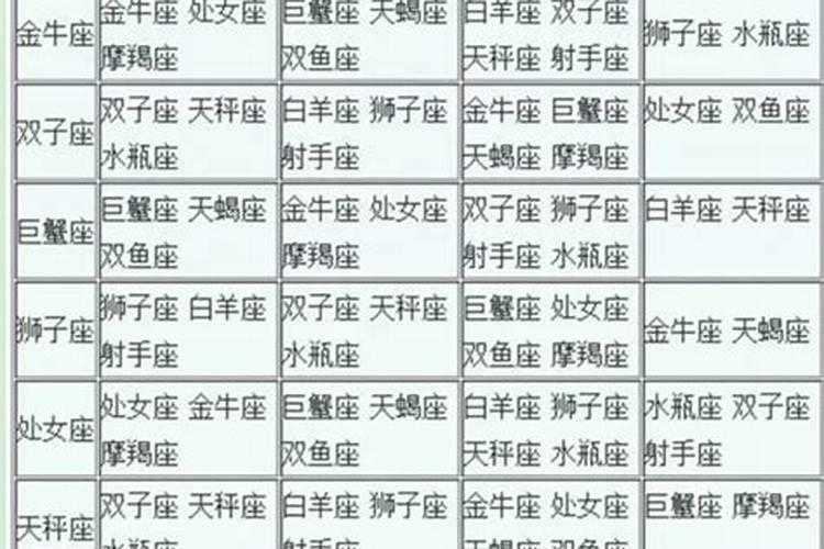 生辰八字算结婚年龄,八字看你的婚期？