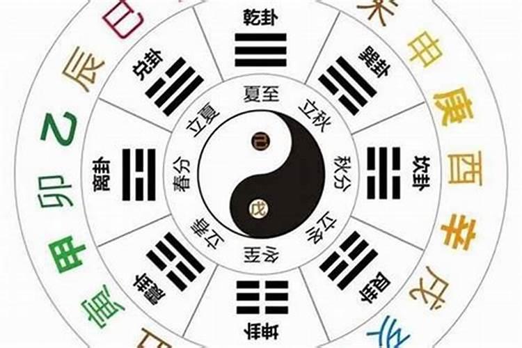 财官印俱全是看天干还是地支