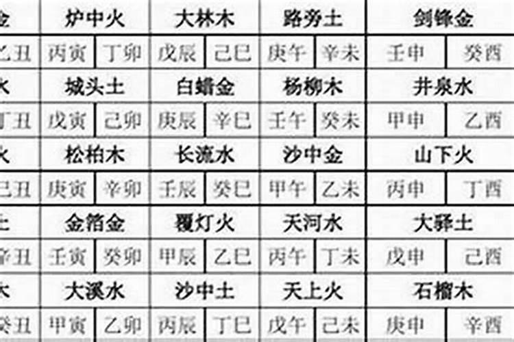 犯太岁的危害 犯太岁的人怎么化解