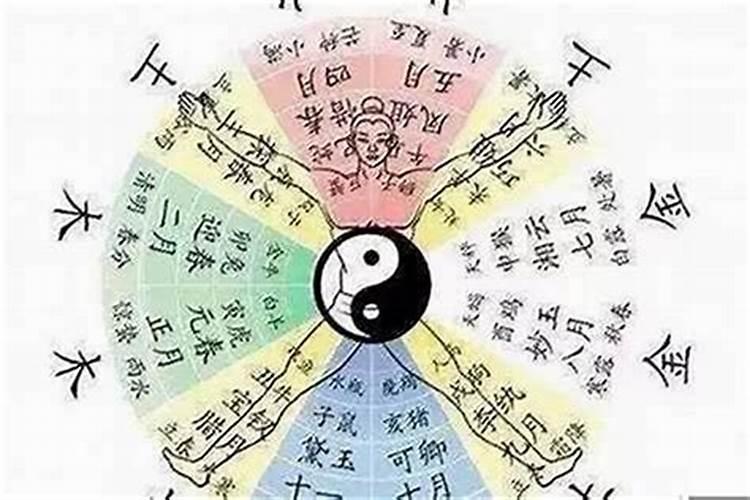 盲派八字命理七字口诀