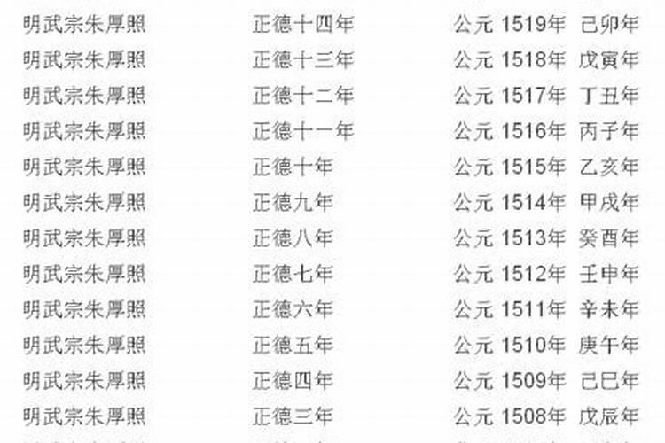 2015年农历6月11日八点二十分钟生辰八字是什么