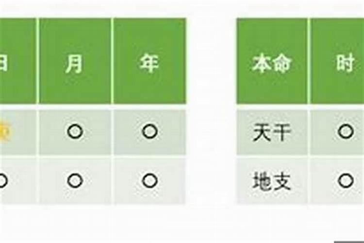 36岁本命年怀孕了是好事吗本命年怀孕扭转坏运气？
