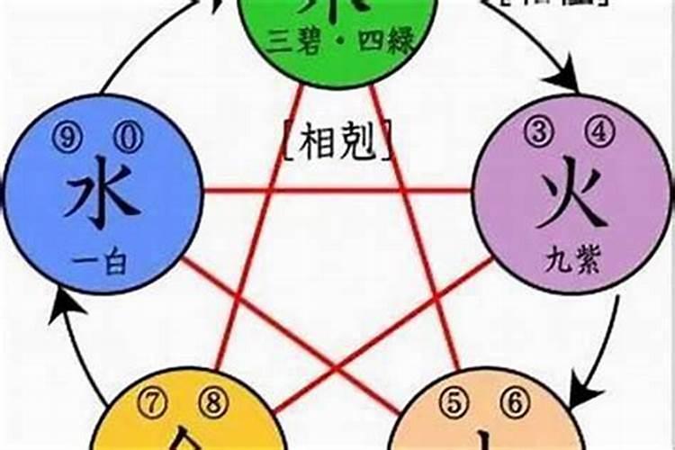 ...女,请问请文昌塔应该选多少层的？什么材质最适合？谢谢。
