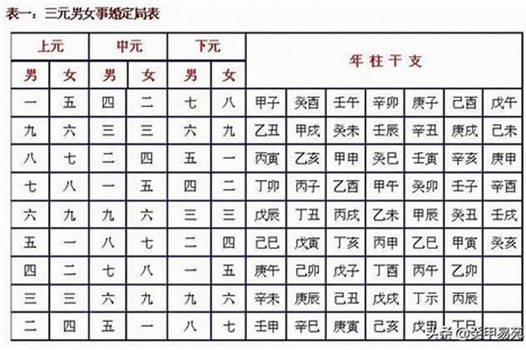 恒字五行属什么及解释男孩名带恒字好吗