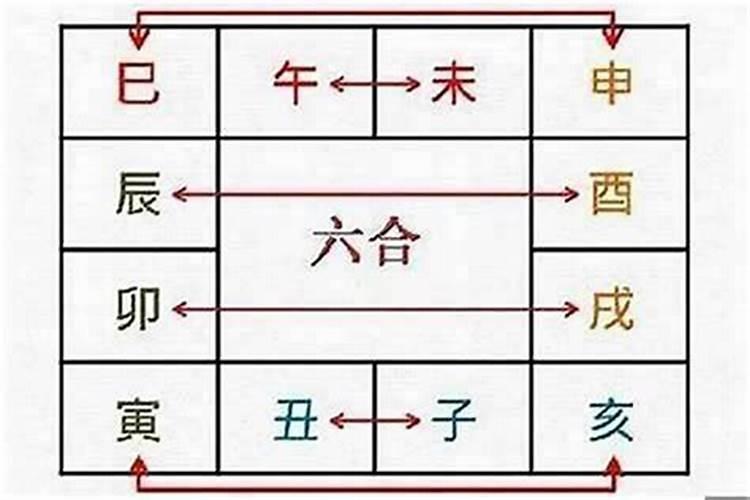 71年属猪的天蝎座2015年运势  星座屋