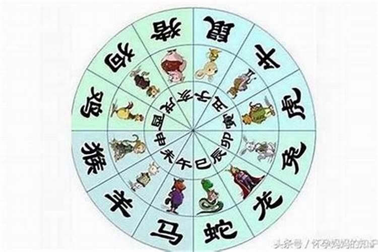 二月二龙抬头打雷下雨有什么说法