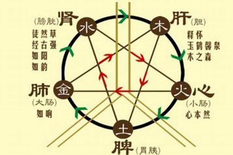 南京冬至吃什么传统食物