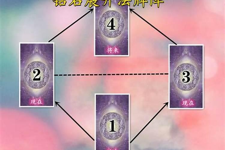 花影塔罗牌阵有哪些？速求