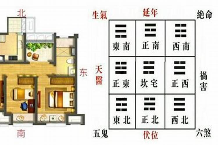 今天去外地培训,出门占卜是“巽”,不知何解？!