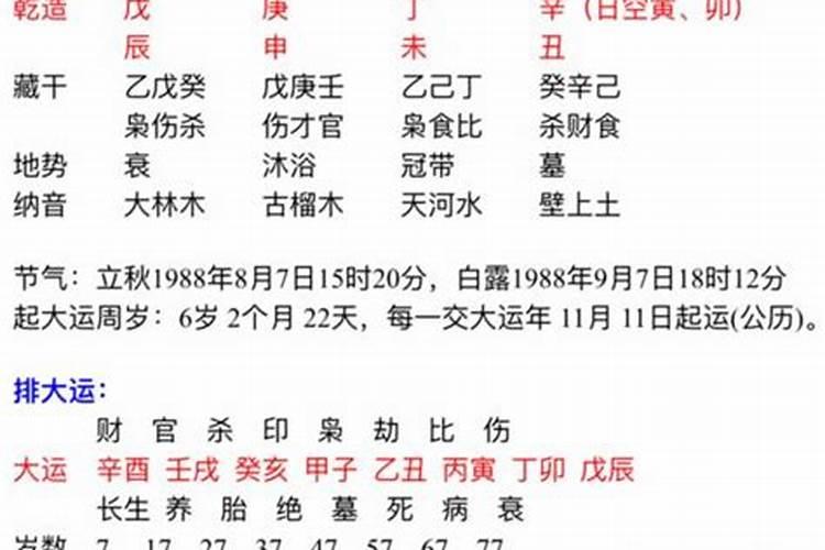 女命八字带七杀是什么意思