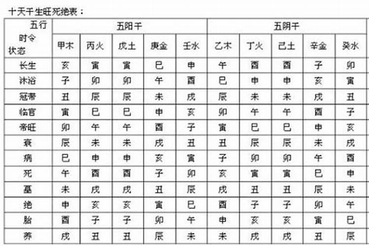 黄花梨雕刻童子送财应摆放哪里最好？