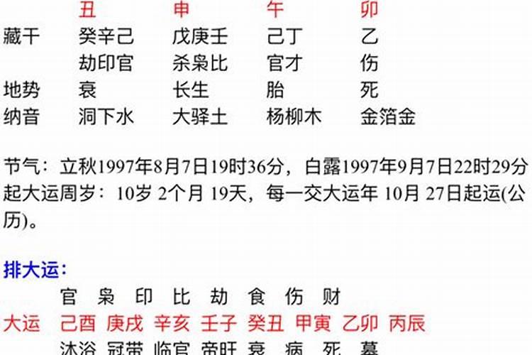 冲太岁、刑太岁、害太岁、破太岁、怎么回事？