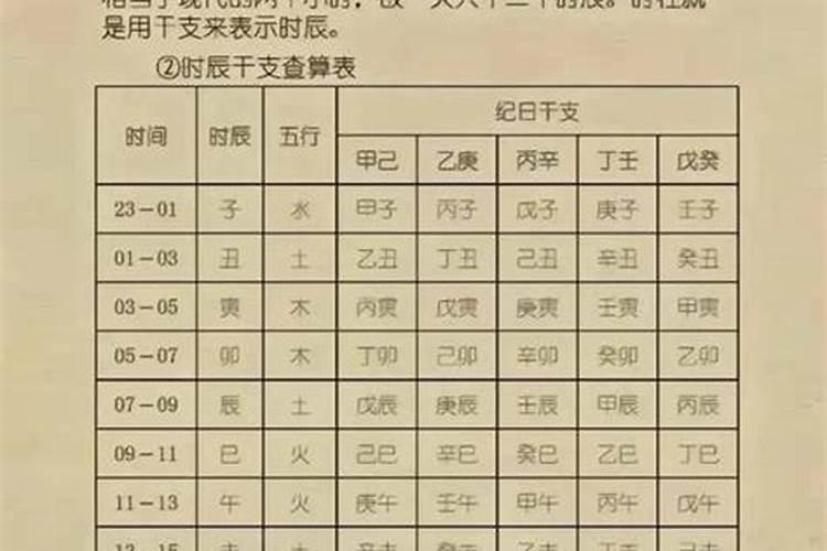 八字天克地冲会发生什么