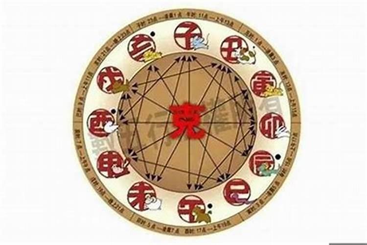 冲太岁会有什么灾 冲太岁一定是坏事吗？